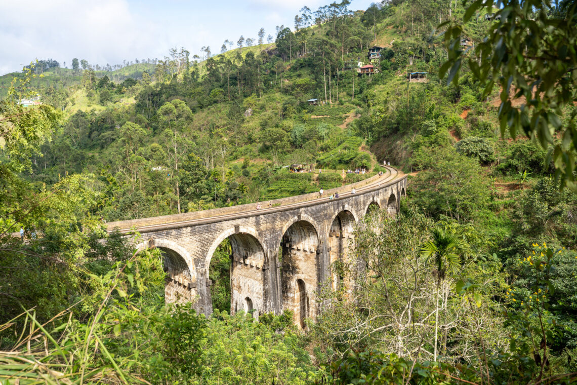 Do I Need A Visa For Sri Lanka